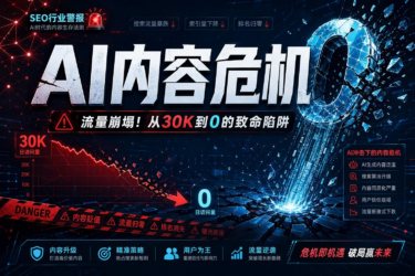 Article Cover Photo: The Good Old Days of AI Content Are Over?2026 Three Big Changes to Search Engine Indexing Strategies
